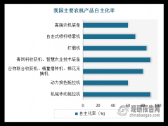 比2019年的9.2亿千瓦增加24.7